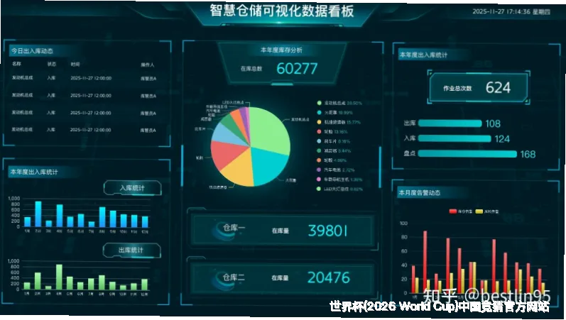 使用方法与注意事项